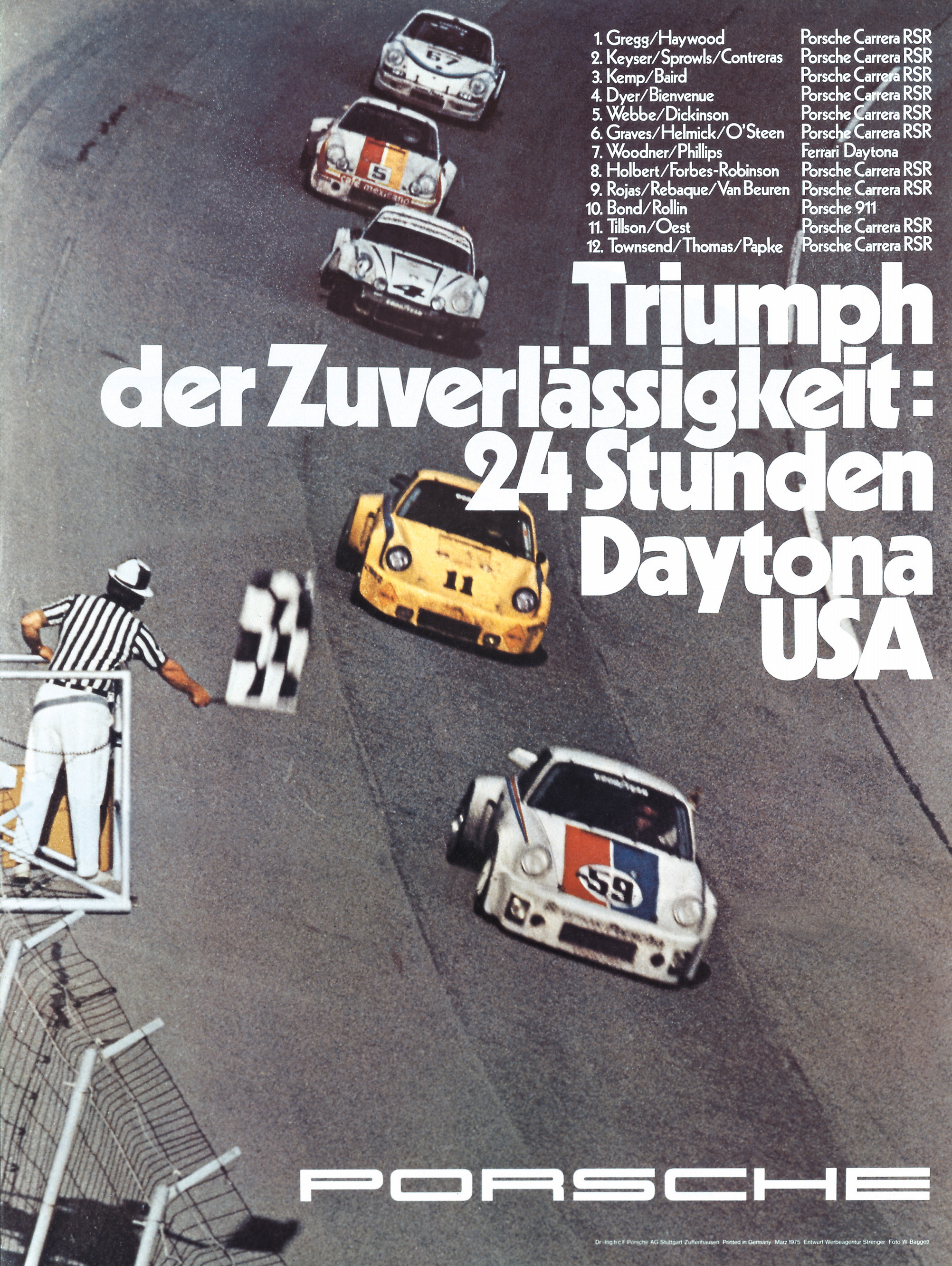 Brumos Racing, Daytona/USA, 1975, Porsche AG