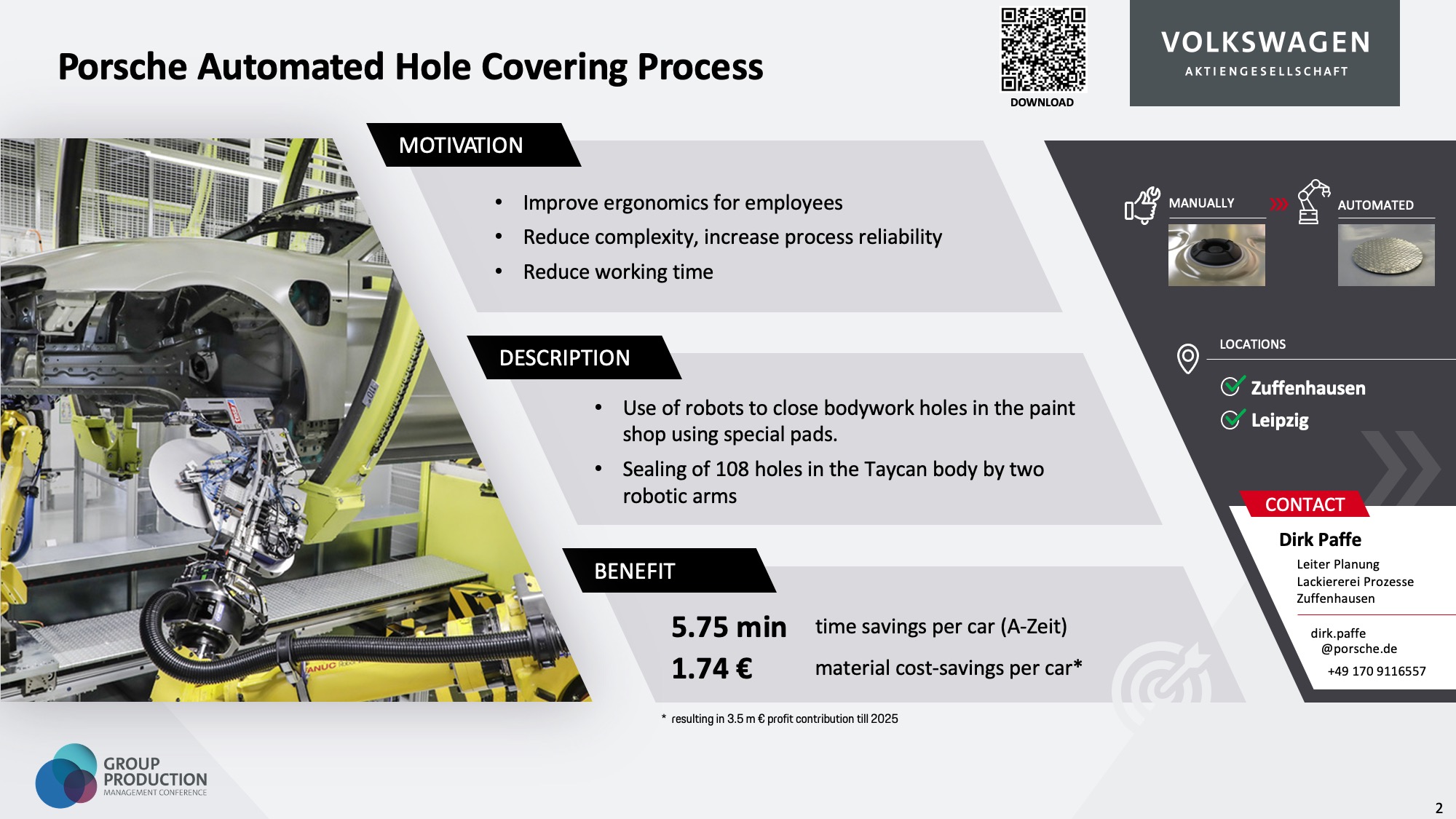 Porsche Automated Hole Covering Process