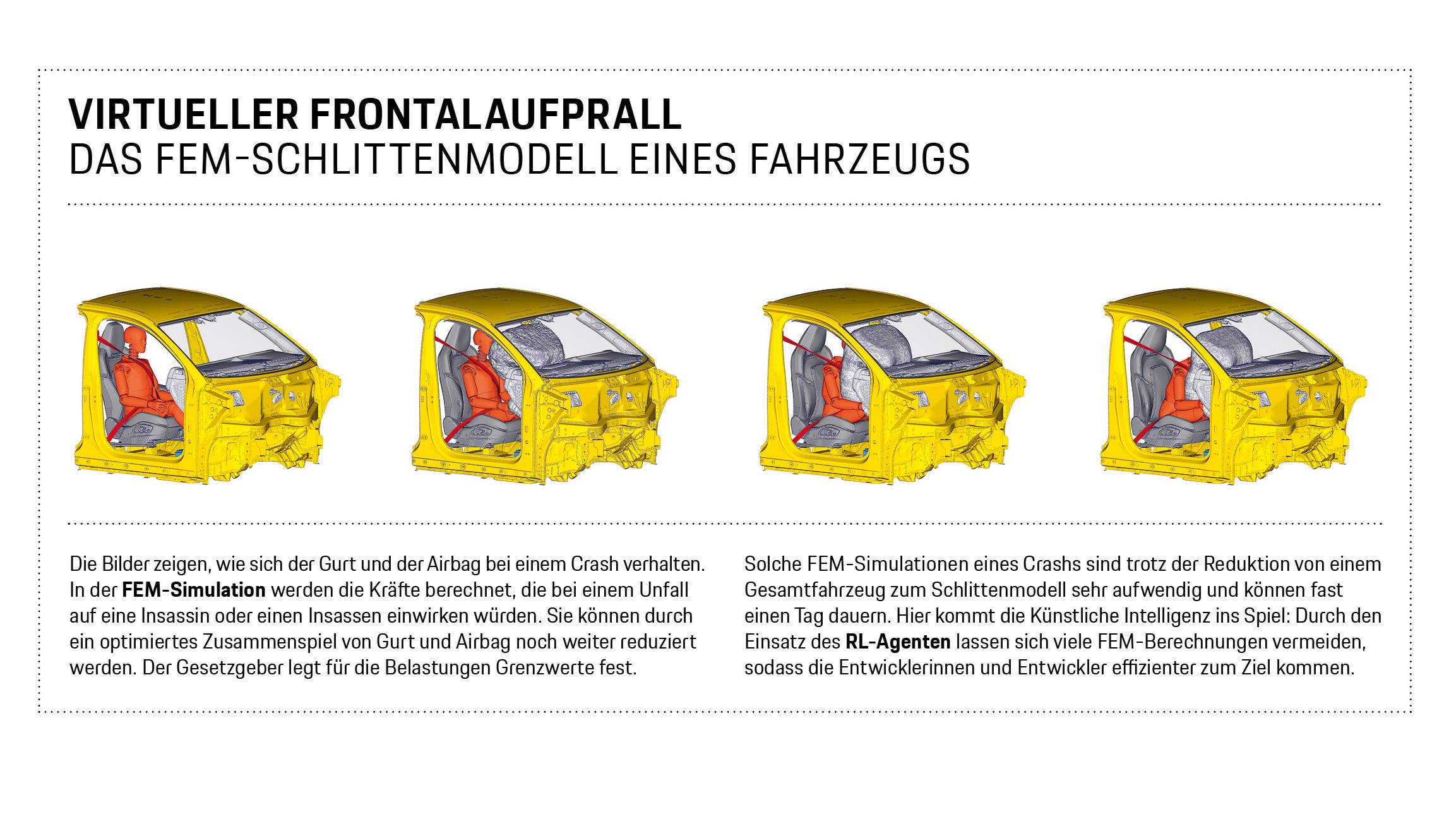 Virtueller Frontalaufprall, Porsche Engineering, 2025, Porsche AG