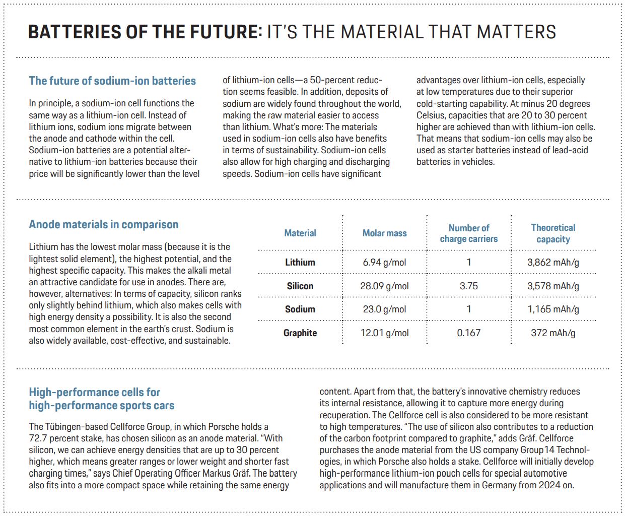 Future of the Cell: Powerful Batteries are the Central Element of