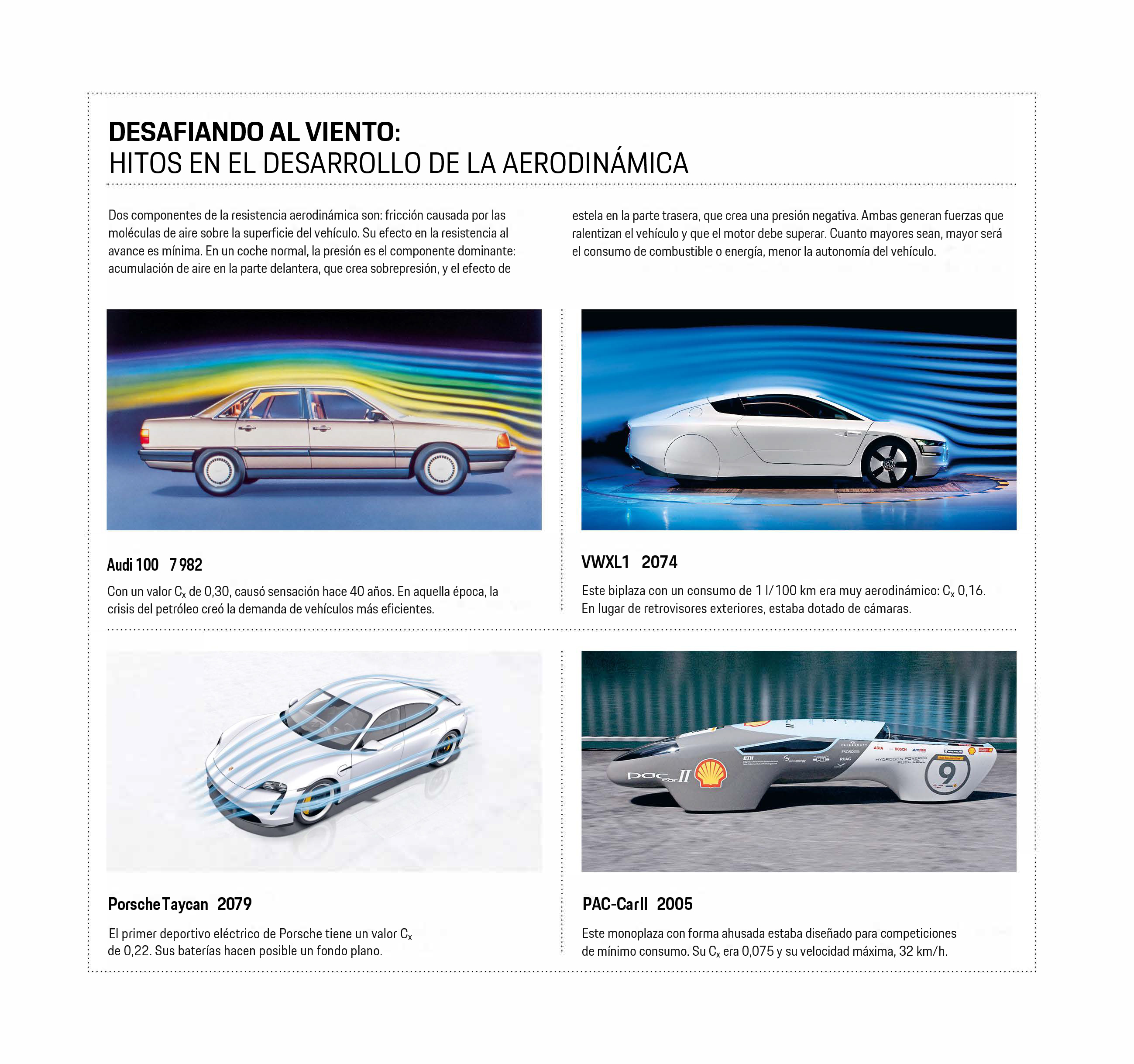 Hitos en el desarrollo de la aerodinámica automotriz, 2022, Porsche AG